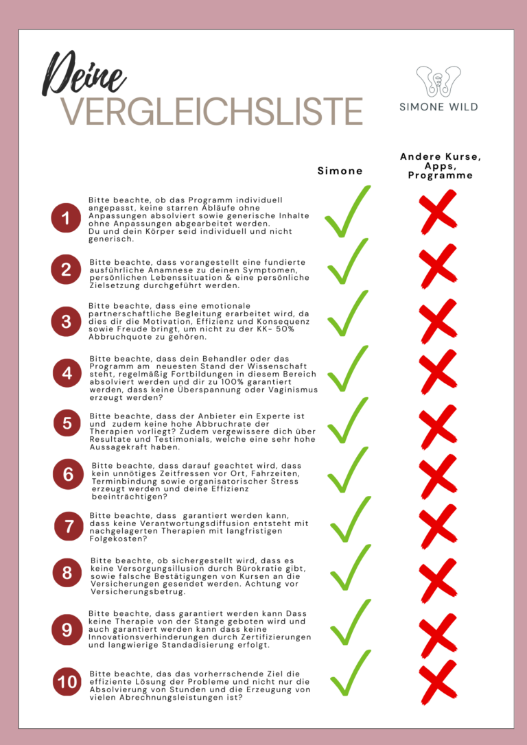 Vergleichsliste